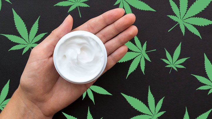 Helpful Guide To Apply CBD Cream On Your Skin