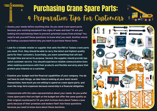 Purchasing Crane Spare Parts: 4 Preparation Tips For Customers